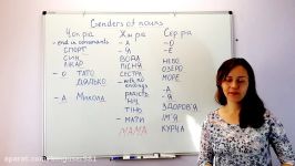 Genders of nouns in Ukrainian # 7