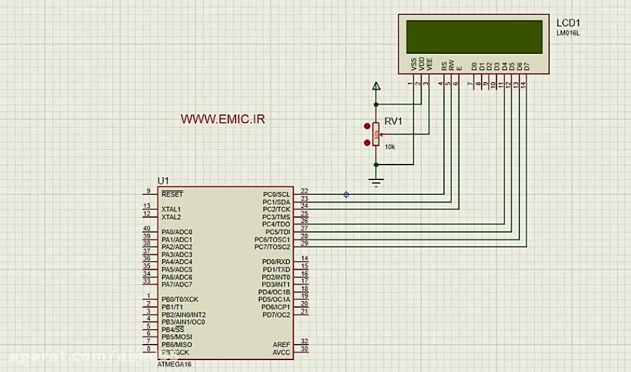 نوشتن متن روی LCD کاراکتری