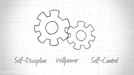 What Does Self Discipline Mean