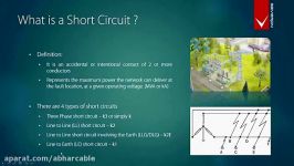 آموزش نحوه محاسبه اتصال کوتاه سیستم قدرت