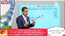 تدریس فیزیک مبحث حرکت شناسی اوج یادگیری