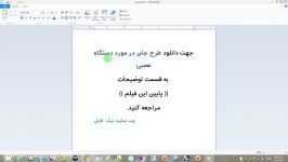 طرح جابر در مورد دستگاه عصبی