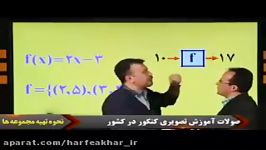 ریاضی کنکور موسسه حرف آخر آموزش ترکیب توابع باحل تست1÷