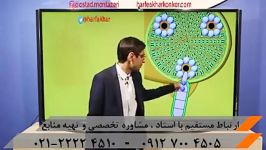 زیست کنکور ، تدریس مبحث کاج زیست گیاهی استاد روان 3