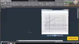 آموزش اتوکد  مختصات کارتزین در اتوکد