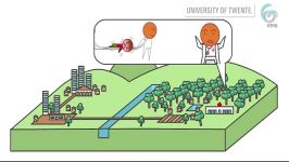 Matrix of Functions methodology for Regional Planning and Development animation