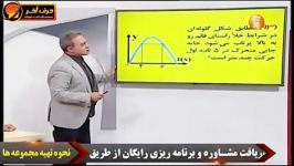 حل تست مبحث سقوط آزاد  استاد کامیار موسسه حرف آخر