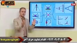 بازتاب دو آینه  استاد کامیار موسسه حرف آخر