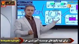 فشار در نقاط هم تراز  استاد کامیار  موسسه حرف آخر