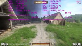 8GB vs 16GB RAM Test in New 7 Games