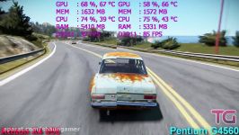 Athlon X4 950 vs Pentium G4560 Test in 7 Games