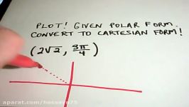 آموزش مقدماتی مختصات قطبی Polar Coordinates The Basics