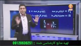 تدریس فوق العاده آمار مدل سازی استاد نصیری