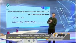 برنامه ونوس مورخ 961220 شبکه یک سیما بخش دوم