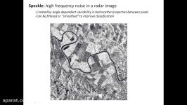 v49 filtering radar data in ENVI