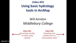 v43 using hydrology tools in ArcMap