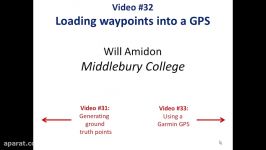 v32 uploading .kml file waypoints to a GPS