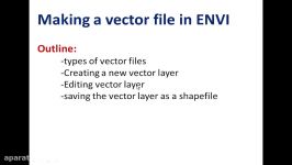 v18 creating a vector file shapefile in ENVI