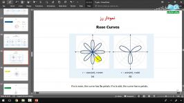 رز در مختصات قطبی Rose polar coordinates