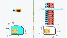 همراه اول شماره های جدید خود را اعلام کرد