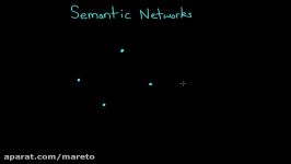 Semantic networks and spreading activation  Processing the Environment  MCAT  Khan Academy