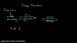 Sleep disorders  Processing the Environment  MCAT  Khan Academy