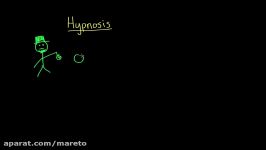 Hypnosis and meditation  Processing the Environment  MCAT  Khan Academy