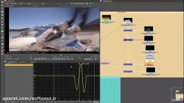 آموزش ایجاد افکت های ویژه VFX در Maya
