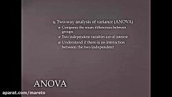 Two Way ANOVA  Overview