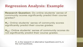 Bivariate Linear Regression