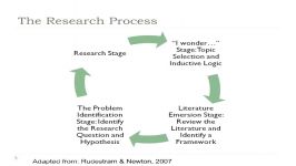 The Research Process Topic Selection