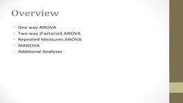 An ANOVA and MANOVA Overview Tutorial