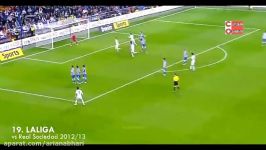 INCREDIBLE 20 Free Kick C.RONALDO Amazing Goals