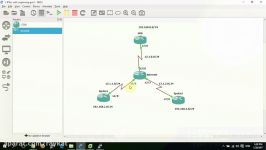 SIMOS 300 209 4. Implementing IPSec with Crypto Map