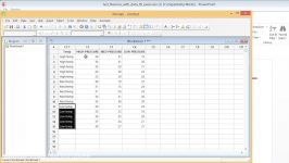 Minitab 17 2 way ANOVA replicated