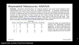 repeated measures ANOVA intro.mp4