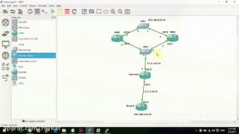 SIMOS 300 209 7.1. HA with dynamic routing Protocol in