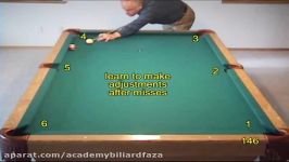 Pool and billiards bank shot challenge drill