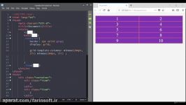 آموزش ایجاد Layout برای صفحات وب بوسیله CSS3