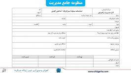 بخشی درس هفتم کارت امتیازی متوازن