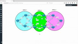 آموزش ccna  OSPF