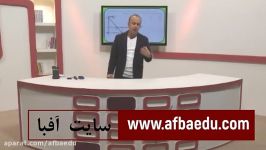 نمونه تدریس فیزیک آفبا مبحث سینتیک استاد نصیرلو afbaedu