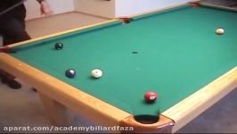 Using the 30 and 90 degree rules to aim billiard