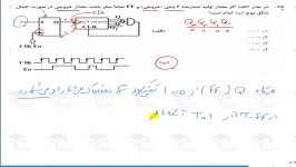 مدار منطقی  تست های کنکور کارشناسی ارشد 96