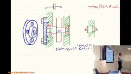 طراحی اجزا ۲ دکتر دانش مهر ۹۶۲، جلسه ۱۰