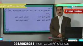 تدریس زبان فارسی فوق العاده دکتر سبحانی مولف خود کتاب درسی