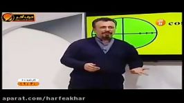 ریاضی کنکور موسسه حرف آخرمعادلات مثلثاتی3 منتظری