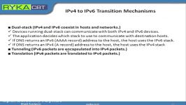 CCDA 640 864 9.2. Ipv6 Part3 1