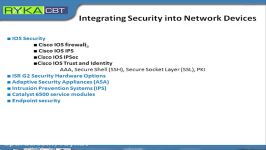 CCDA 640 864 13.1. Security Solutions Part2 1