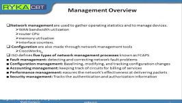 CCDA 640 864 15. Network Management P1 1